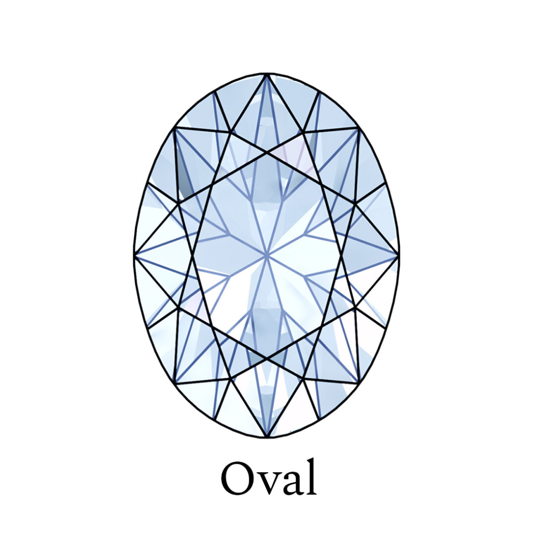 Oval