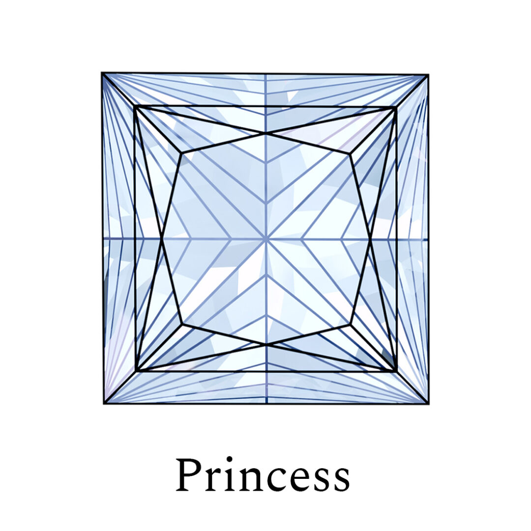 Princess
