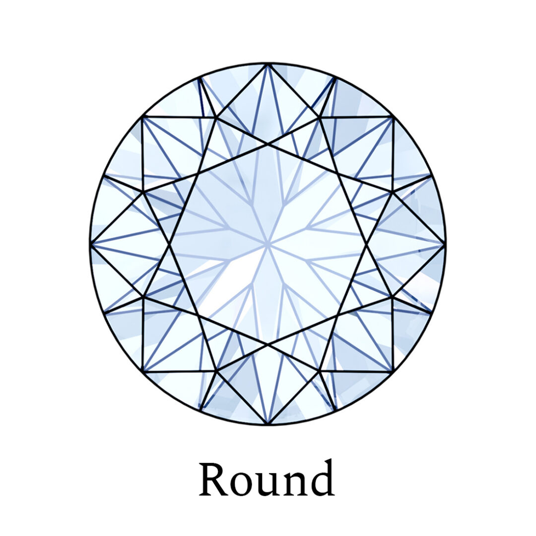 Round
